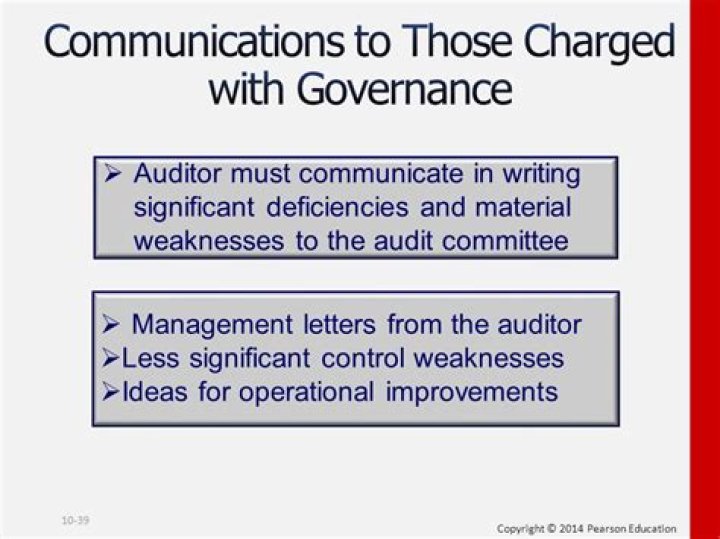 Why do auditors need to communicate with those charged with governance?