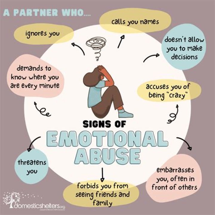 Why do I feel emotionally detached from my boyfriend?