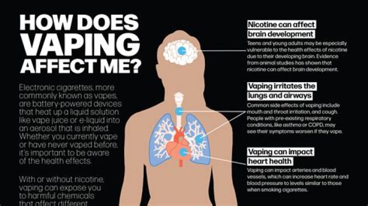 Why do I get shaky after vaping?