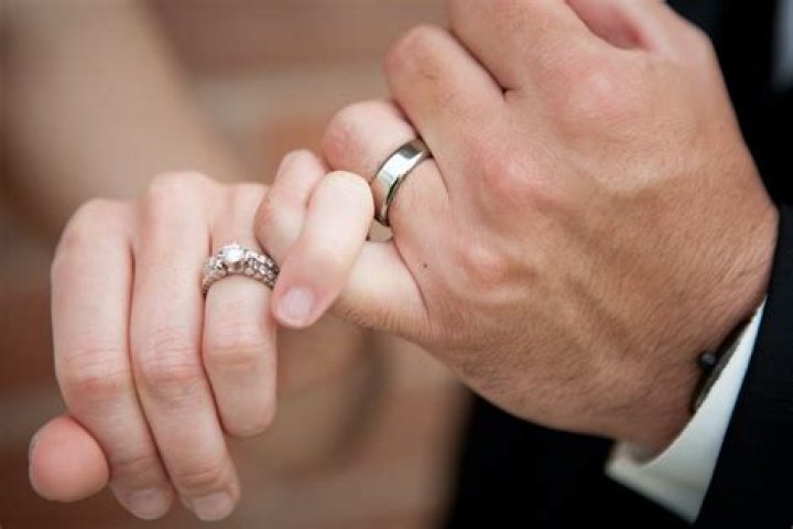 Why do some countries wear wedding rings on right hand?