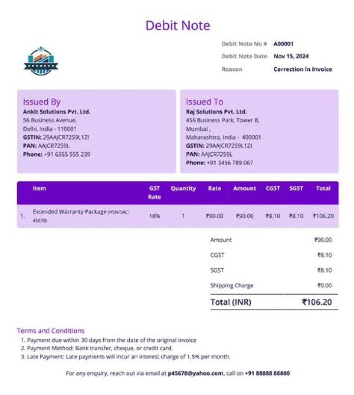 Why do we issue debit note?