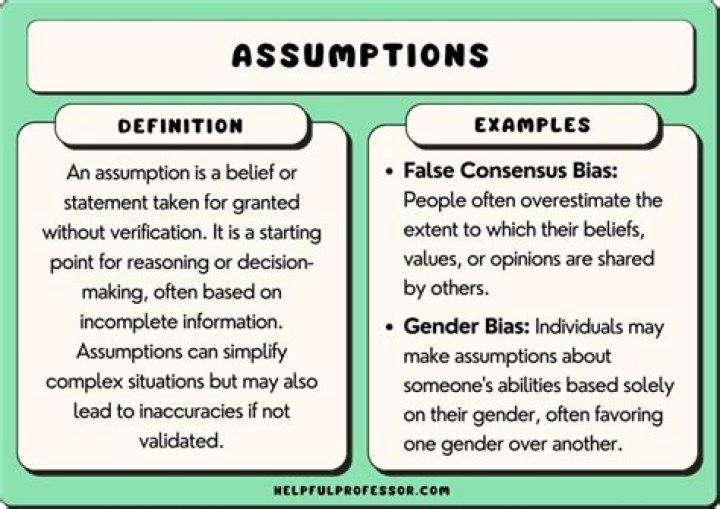 Why do we need to identify assumptions in arguments?