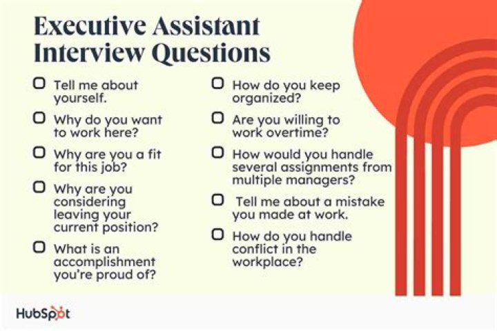 Why do you have so many questions about accounting?
