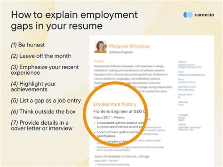 Why do you have to explain gaps in your employment history?