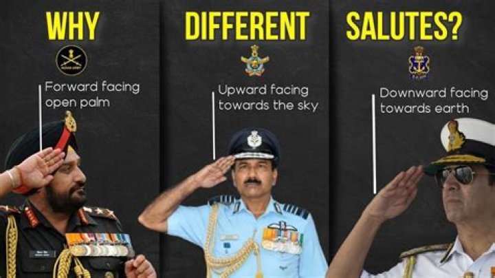 Why do you not salute with your left hand?