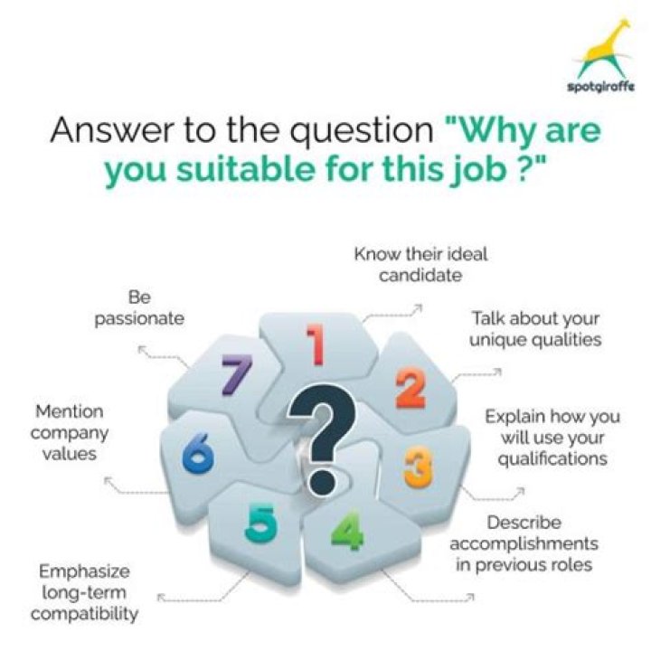 Why do you think you would be suitable for the sales position?