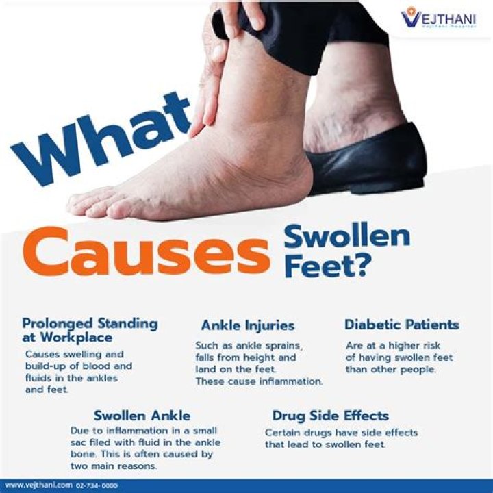 Why does the tongue swell when dying?