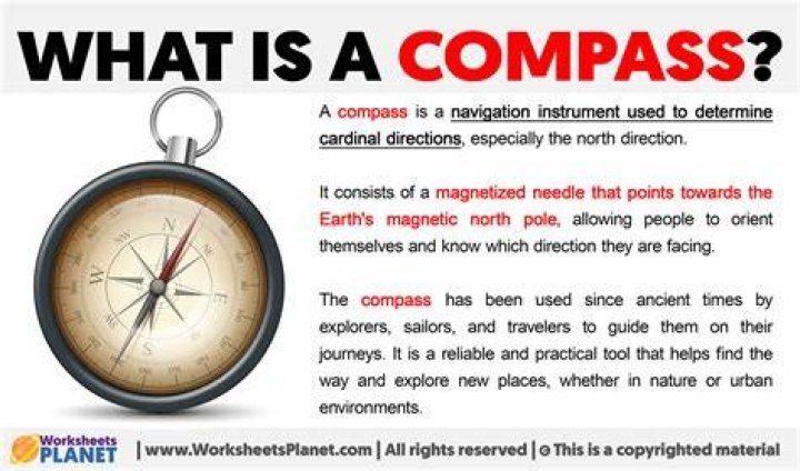 Why is a compass used with a prayer mat?