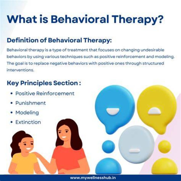Why is behavioral approach important?