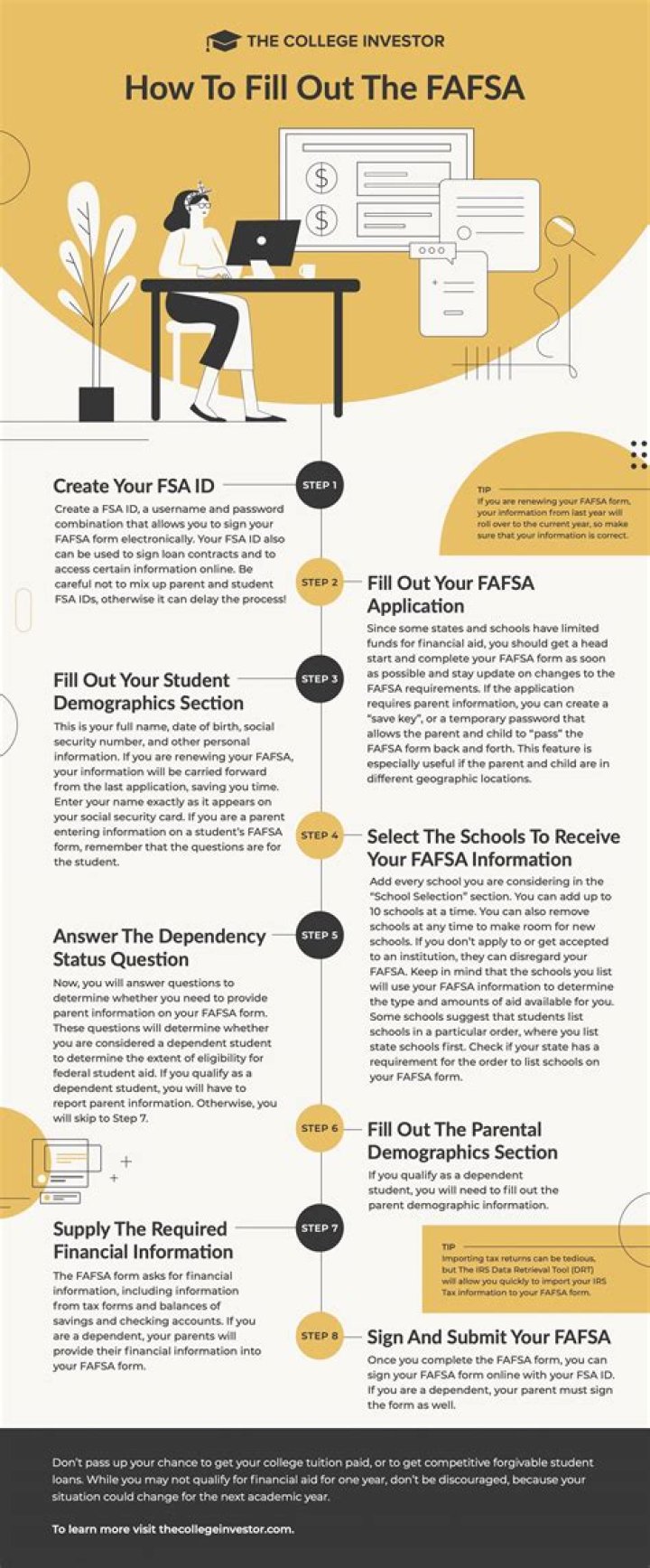 Why is filling out the FAFSA so important?
