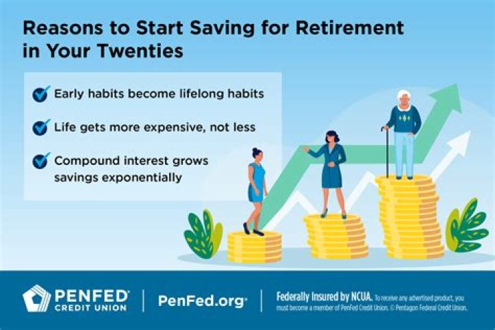 Why is it important to save for retirement early?