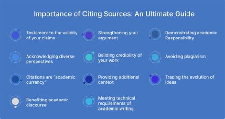 Why is it important to understand human resources?