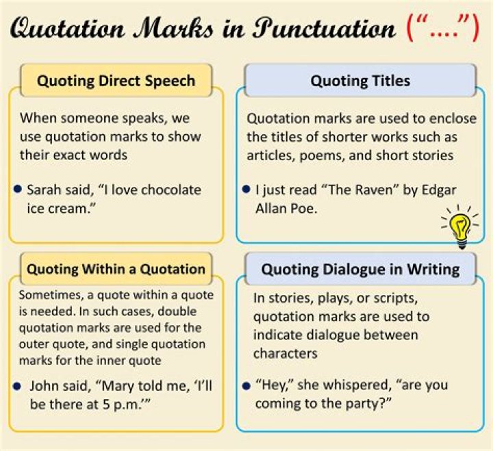 Why is it important to use quotations properly in your writing?
