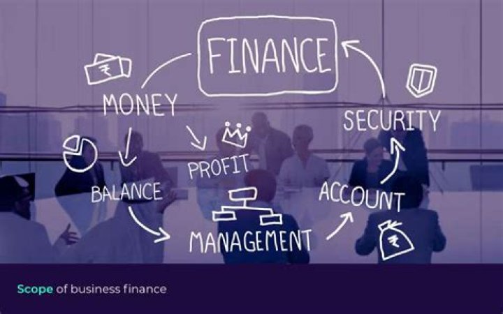 Why is managerial finance important?