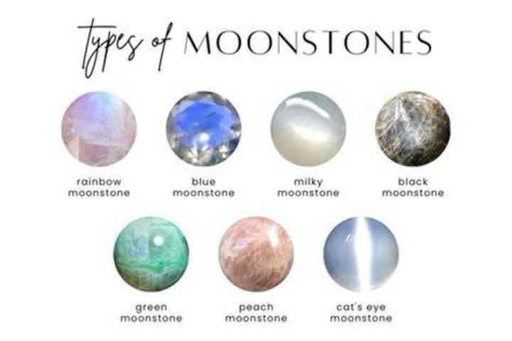 Why is my moonstone turning blue?