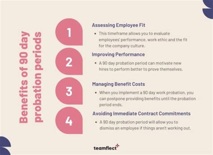 Why is my probation period 6 months?