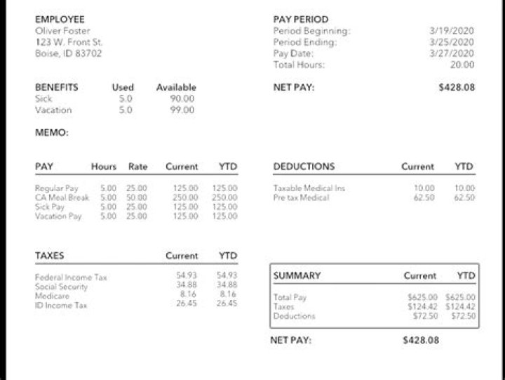 Why is there no federal taxes taken out of my paycheck 2020?