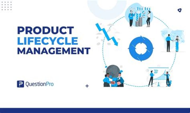 Why product life cycle is important for production managers?