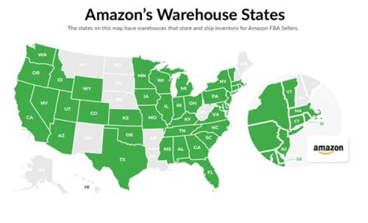 Why should Amazon build more warehouses as its sales volume grows?