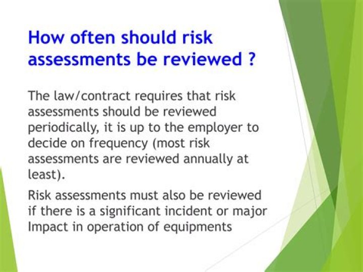 Why should risk assessments be carried out?